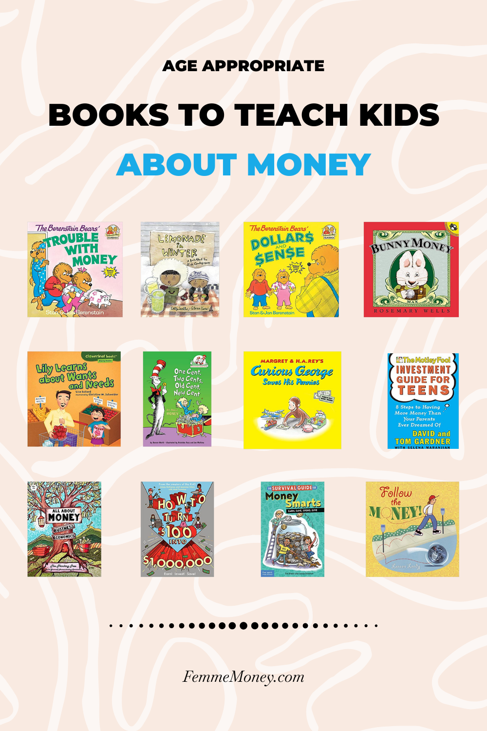 Money Books for Kids